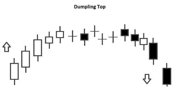 Dumpling-Top