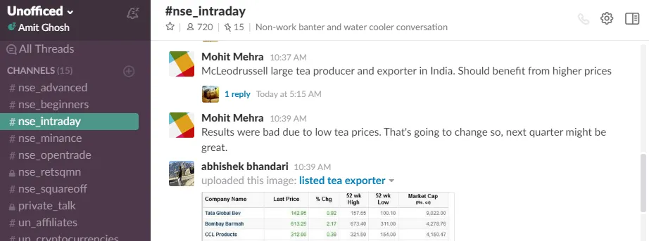 McLeodrussell Share Price