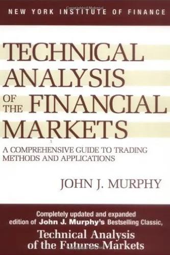 Technical Analysis of the Financial Markets