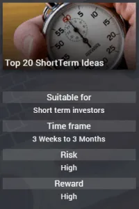 Top 20 ShortTerm Stock Ideas
