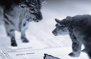 Volume weighted bollinger bands