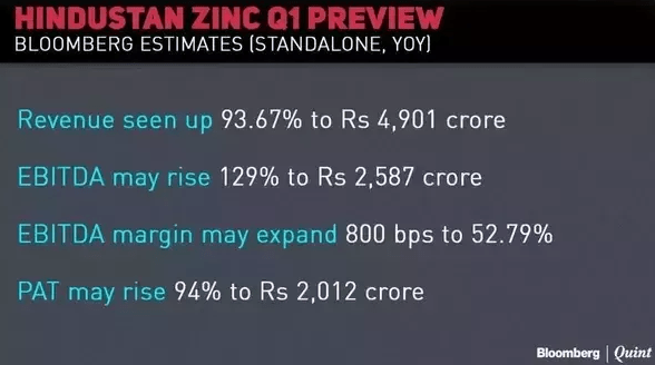 online options trading