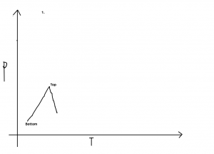 best stock analysis