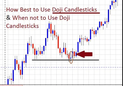doji