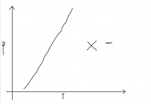 stock technical analysis