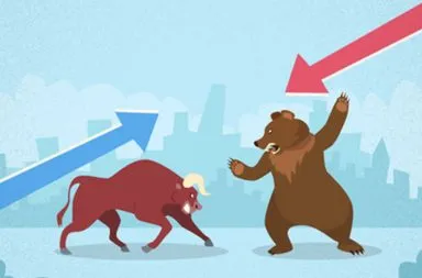 entropy bollinger bands