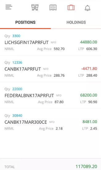 stocks to buy intraday