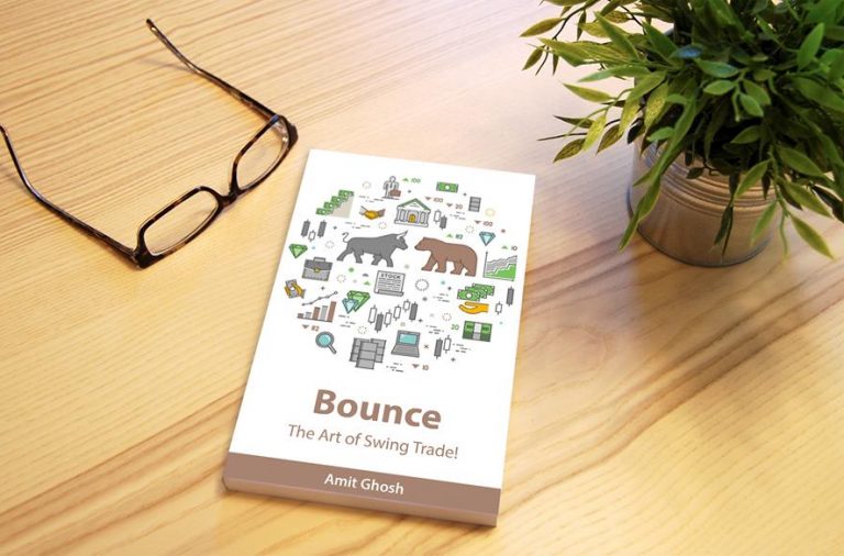 Learn Swing Trading Bounce