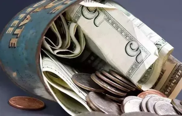 Coffee Can Portfolio