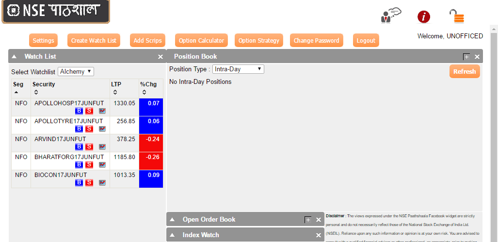 indian share market