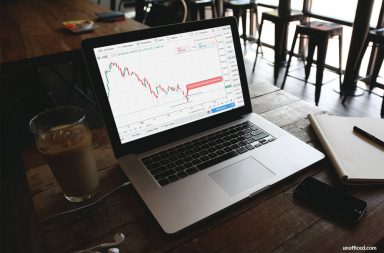 Trading with TradingView