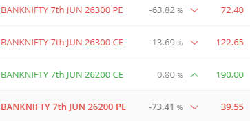 vix volatility index