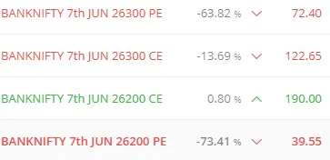 vix volatility index