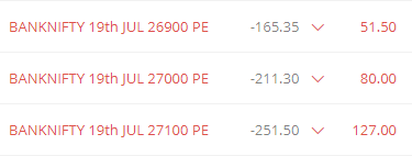 option hedging strategies