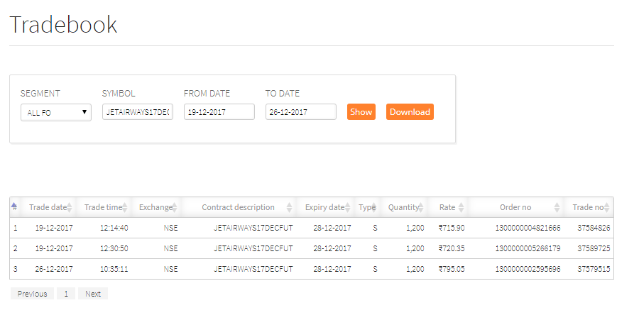 stock analysis