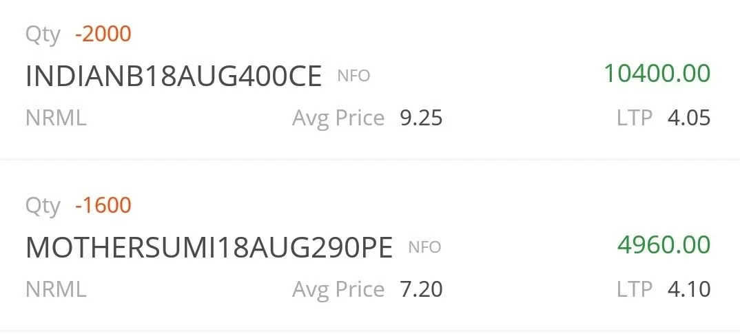 volatility trading strategies