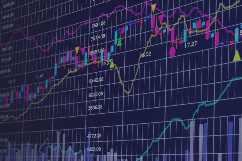 Chart patterns Archives