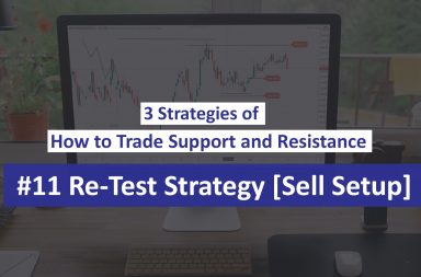 Re-Test Strategy [Sell Setup]