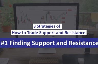 Finding Support and Resistance