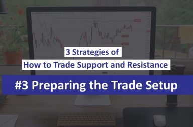 Preparing The Trade Setup