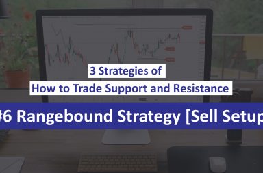 Rangebound Strategy [Sell Setup]