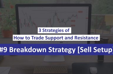Breakdown Strategy [Sell Setup]