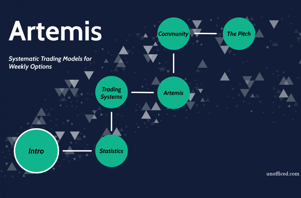 "Systematic trading: a unique New method for Designing trading and investing Systems" by Robert Carver.