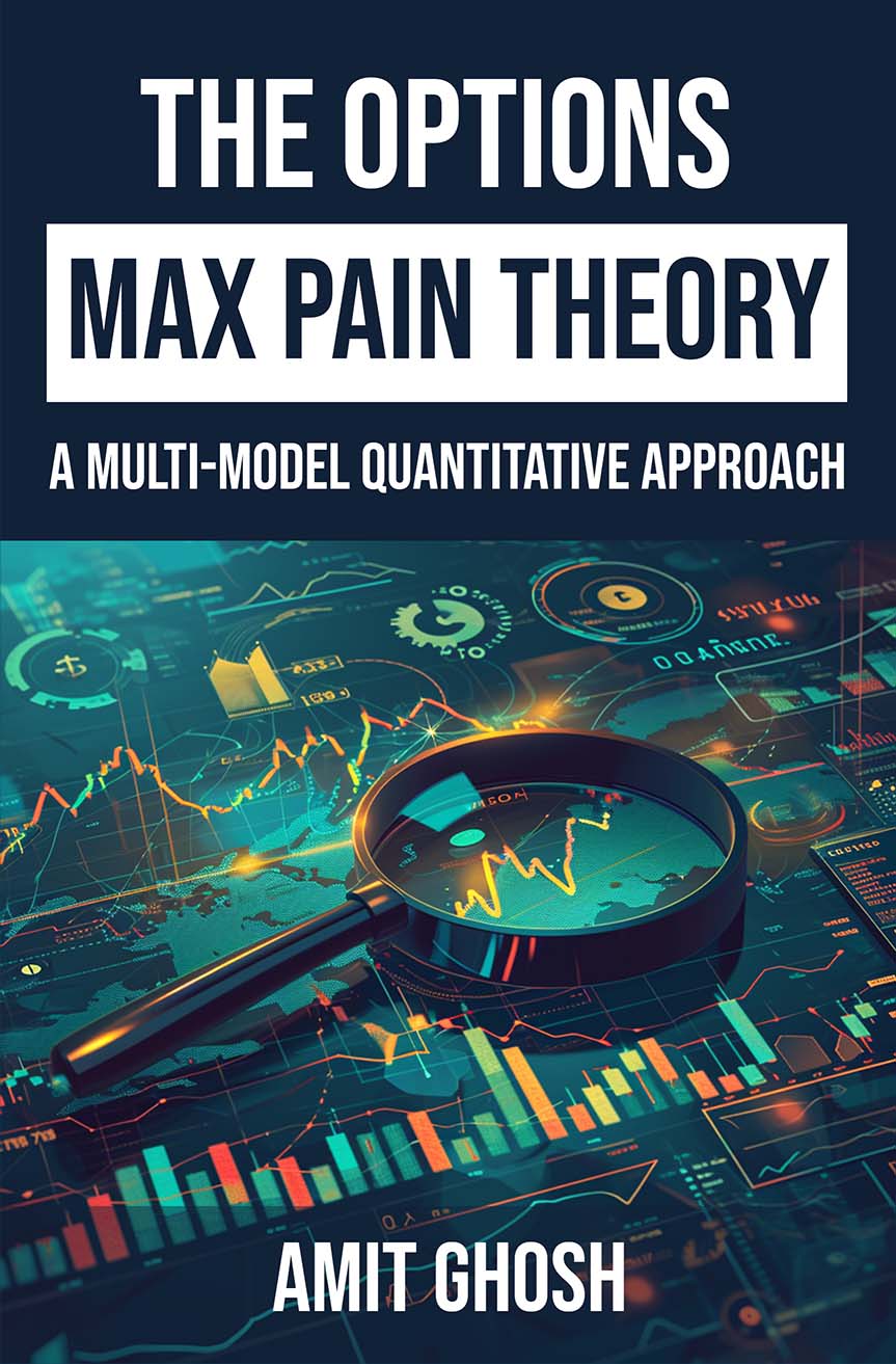 The Options Max Pain Theory