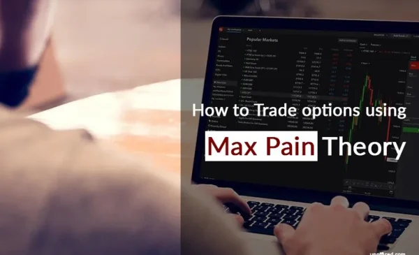 Maxpain